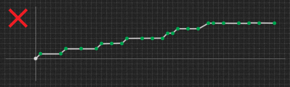 xPoints graph 2 xPoints graph 2